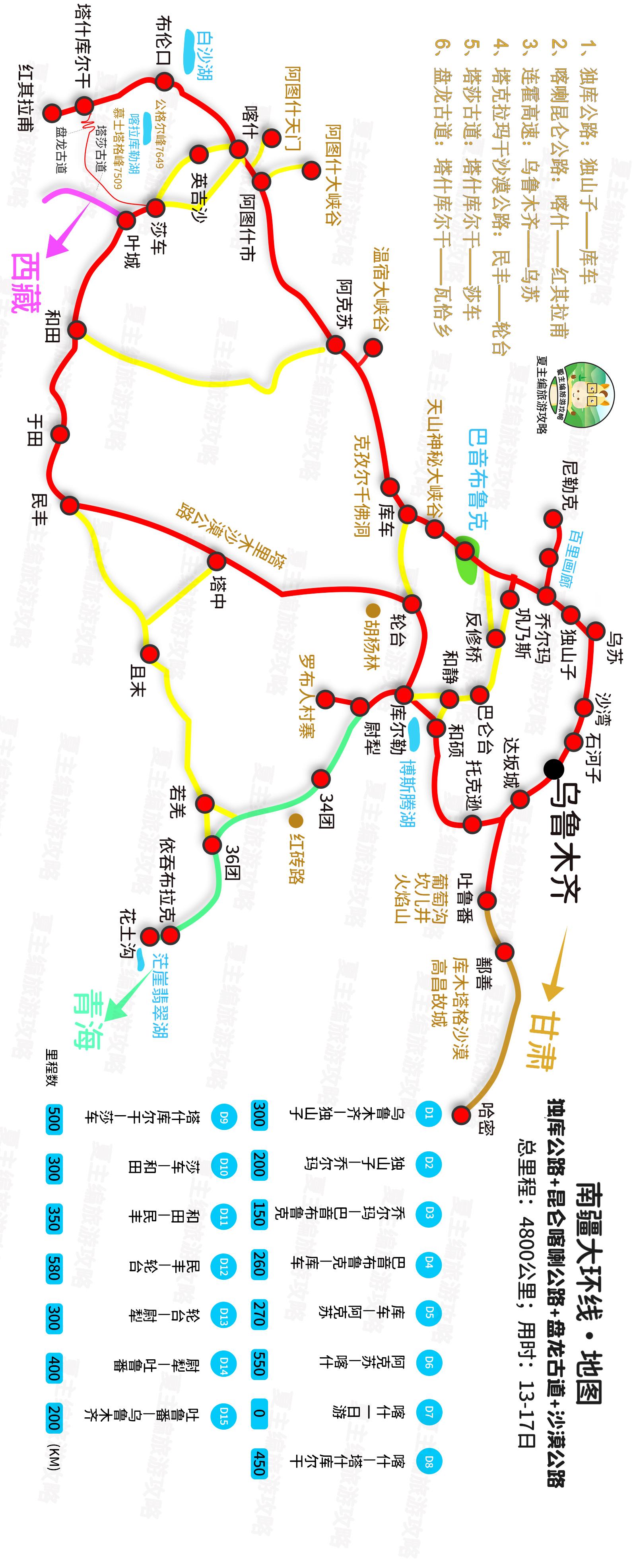 新疆旅游推薦——探索神秘西域之旅，新疆旅游探索，神秘西域之旅推薦