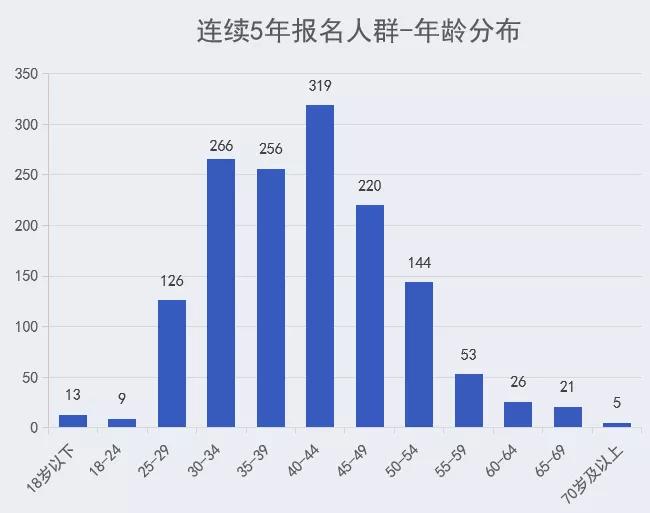 2024澳門特馬今晚開獎(jiǎng)116期,深層數(shù)據(jù)分析執(zhí)行_定制版61.414