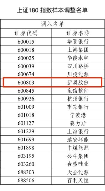 探索香港新奧歷史開獎記錄，一場文化與科技的融合盛宴，香港新奧歷史開獎記錄探索，文化與科技的融合盛宴