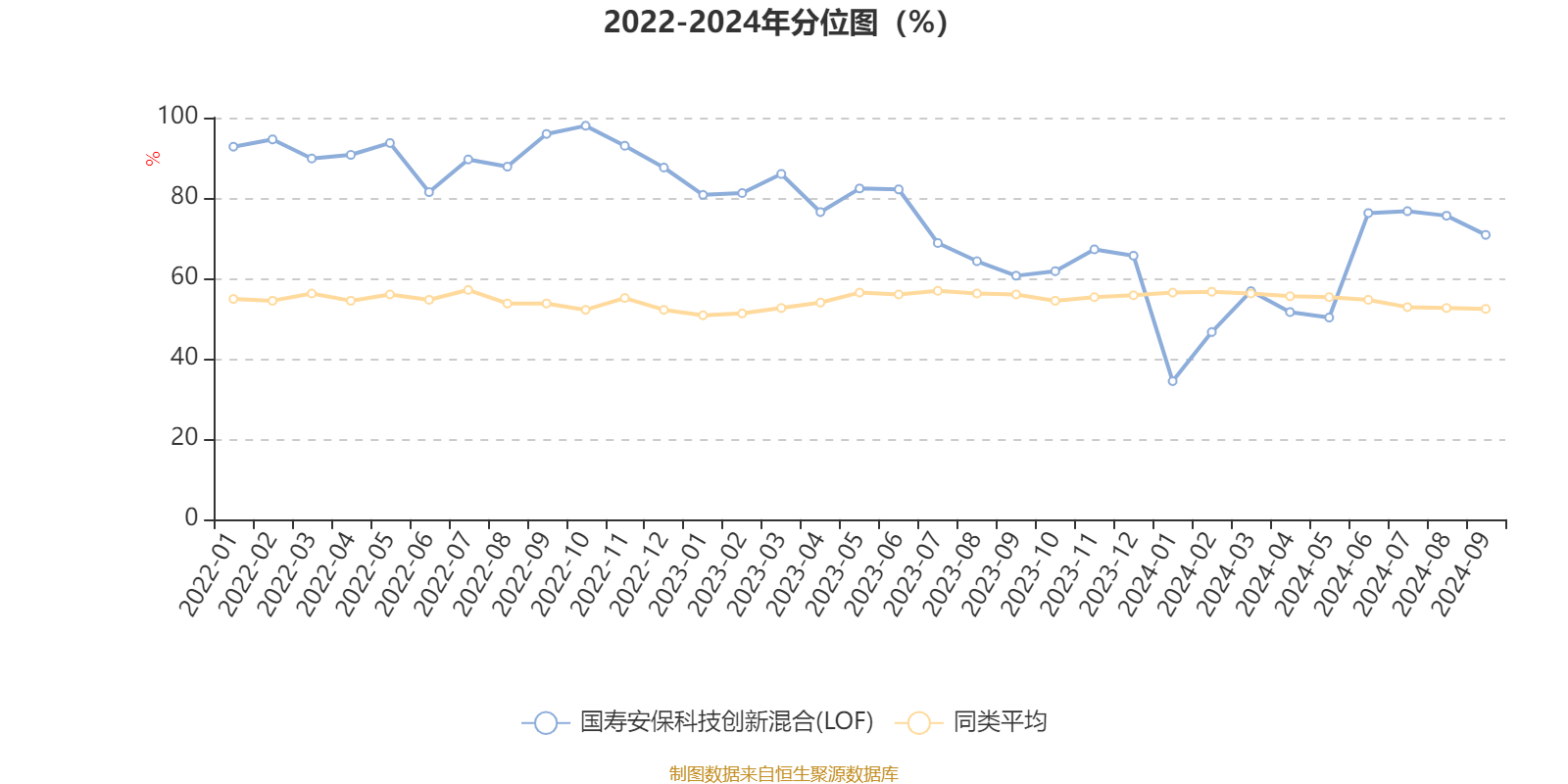 2024澳門天天六開好彩開獎,經(jīng)濟性方案解析_粉絲款95.642