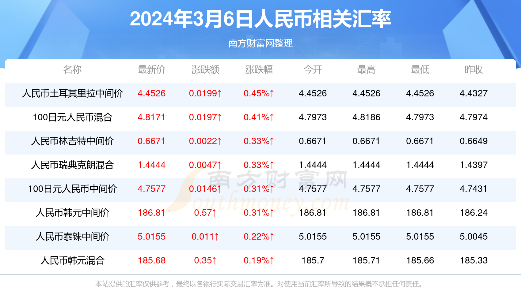 澳門彩票的開獎結果，探尋今天的幸運之星（2024年XX月XX日開獎），澳門彩票今日開獎結果揭秘，探尋幸運之星（日期標注）