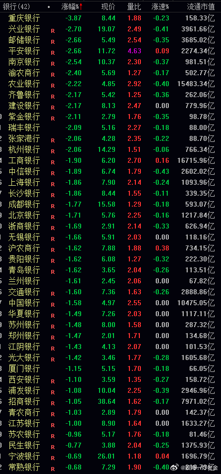 國有大型銀行板塊微跌0.09%，市場新動向與挑戰(zhàn)分析，國有大型銀行板塊微跌0.09%，市場新動向與挑戰(zhàn)深度解析