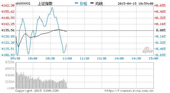 銀行股新動向，揭秘14.78億資金流入背后的故事，揭秘銀行股新動向，揭秘資金流入背后的故事，總額達(dá)14.78億！