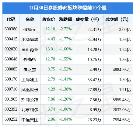 參股銀行概念凈流出達42.5億，市場分析與應對策略，參股銀行概念資金凈流出達42.5億，深度分析與應對策略