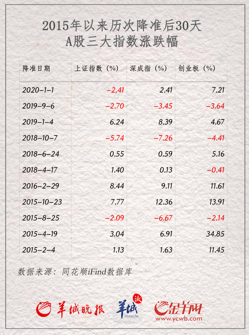 參股銀行漲幅達(dá)2%，深度解析背后的原因與趨勢(shì)，參股銀行漲幅達(dá)2%，深度解析背后的原因及趨勢(shì)展望