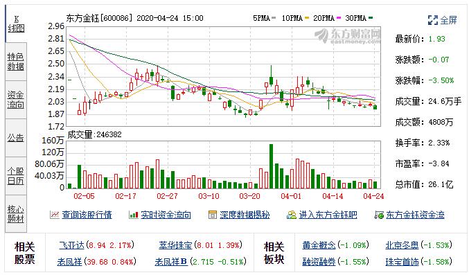 中介機(jī)構(gòu)非法占用資金，風(fēng)險、影響與治理對策，中介機(jī)構(gòu)非法占用資金，風(fēng)險、影響及治理對策探究