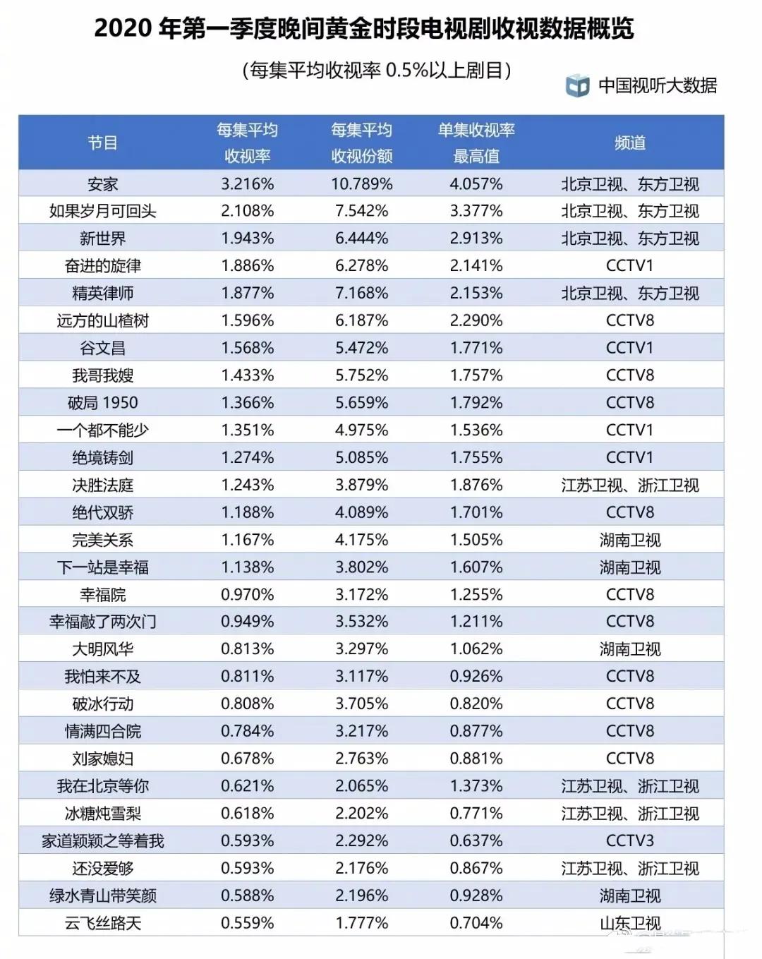 澳門一碼一特一中準(zhǔn)選今晚——揭開違法犯罪的面紗，澳門一碼一特一中準(zhǔn)選背后的犯罪真相揭秘