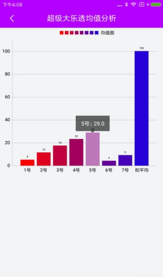 犯罪問題探討