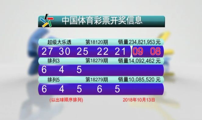 新澳門六開彩開獎(jiǎng)結(jié)果2020年，回顧與解析，澳門六開彩開獎(jiǎng)結(jié)果回顧與解析，聚焦2020年數(shù)據(jù)