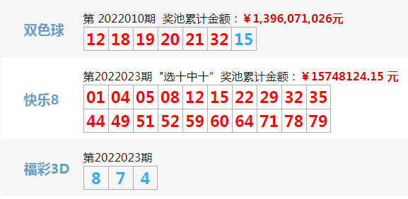 澳門彩票開獎結果揭曉，2022年的幸運時刻，澳門彩票開獎結果揭曉，幸運時刻來臨，2022年大獎得主揭曉