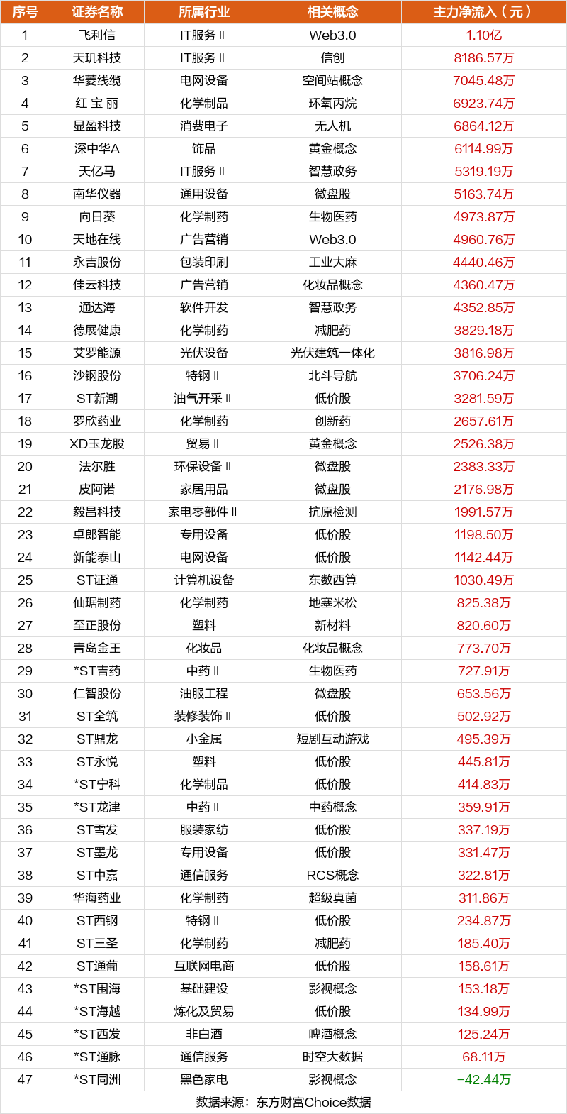 2024年新澳門天天彩開獎號碼,科學數(shù)據(jù)解釋定義_HD74.413