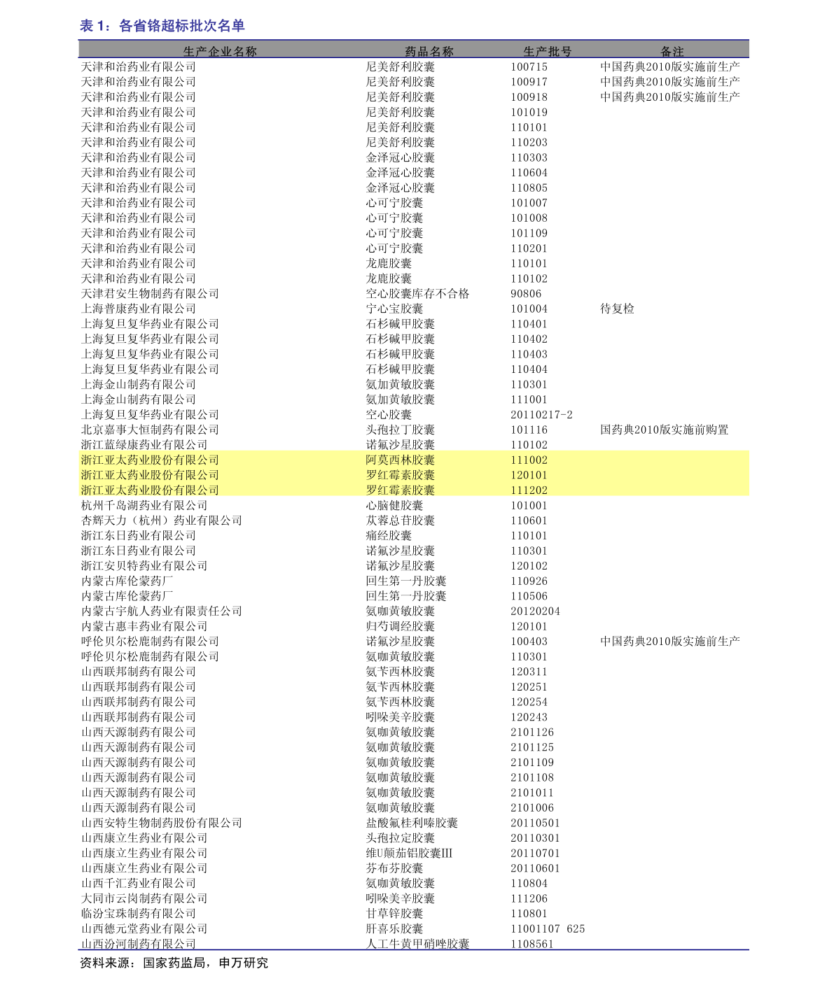 贏時勝股票近期動態(tài)分析，贏時勝股票最新動態(tài)解析