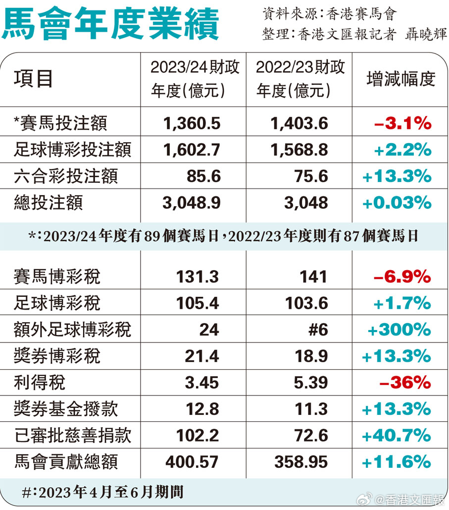 香港內(nèi)部馬料免費(fèi)資料安卓版，探索與解析，香港內(nèi)部馬料免費(fèi)資料安卓版解析與探索