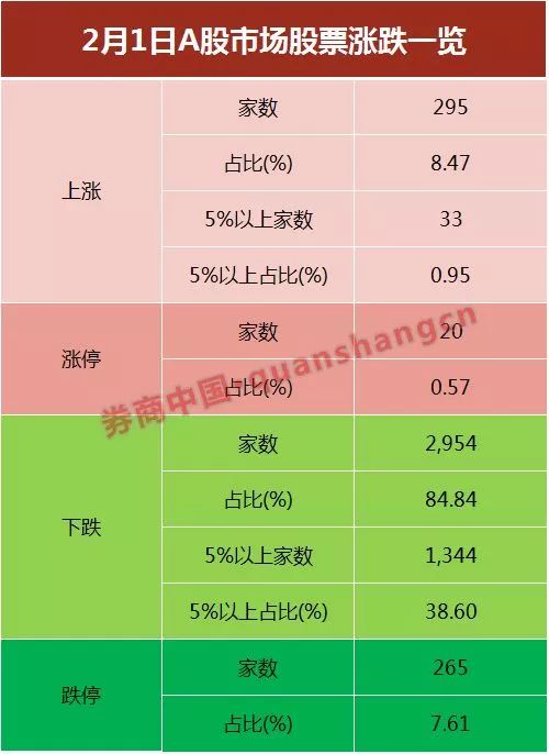 白小姐三碼三期必出一期嗎？揭秘背后的概率真相