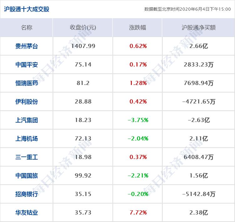 上汽股份今日股價分析與展望，上汽股份今日股價分析，走勢解讀與未來展望