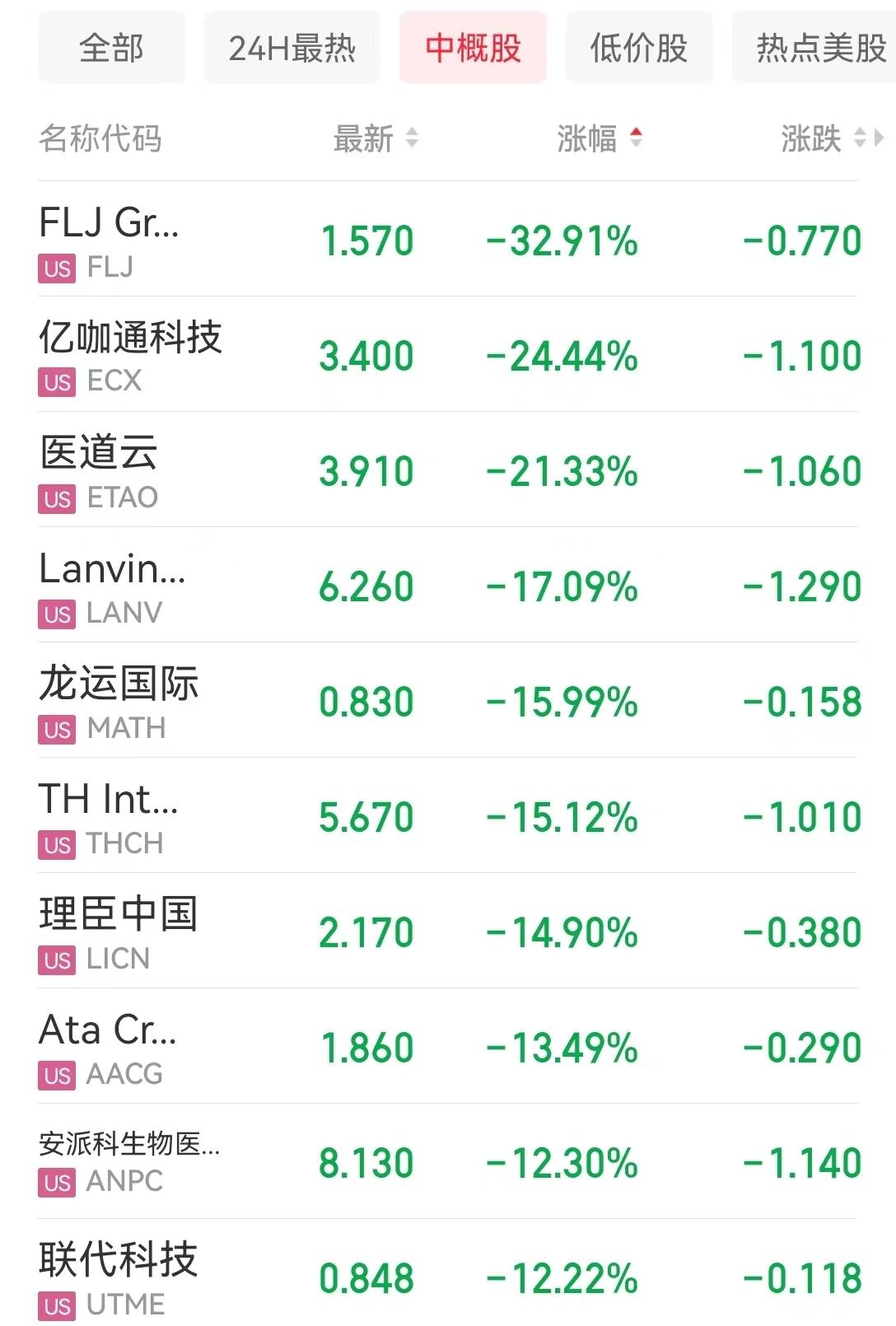 知乎股市下跌3.13%背后的故事，新挑戰(zhàn)與機(jī)遇并存，知乎股市下跌背后的故事，挑戰(zhàn)與機(jī)遇并存