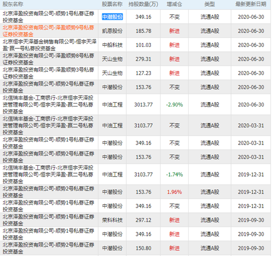 第26頁