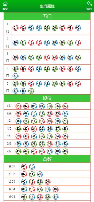 澳門內(nèi)部2肖二碼全面解析，助你成為中獎(jiǎng)高手