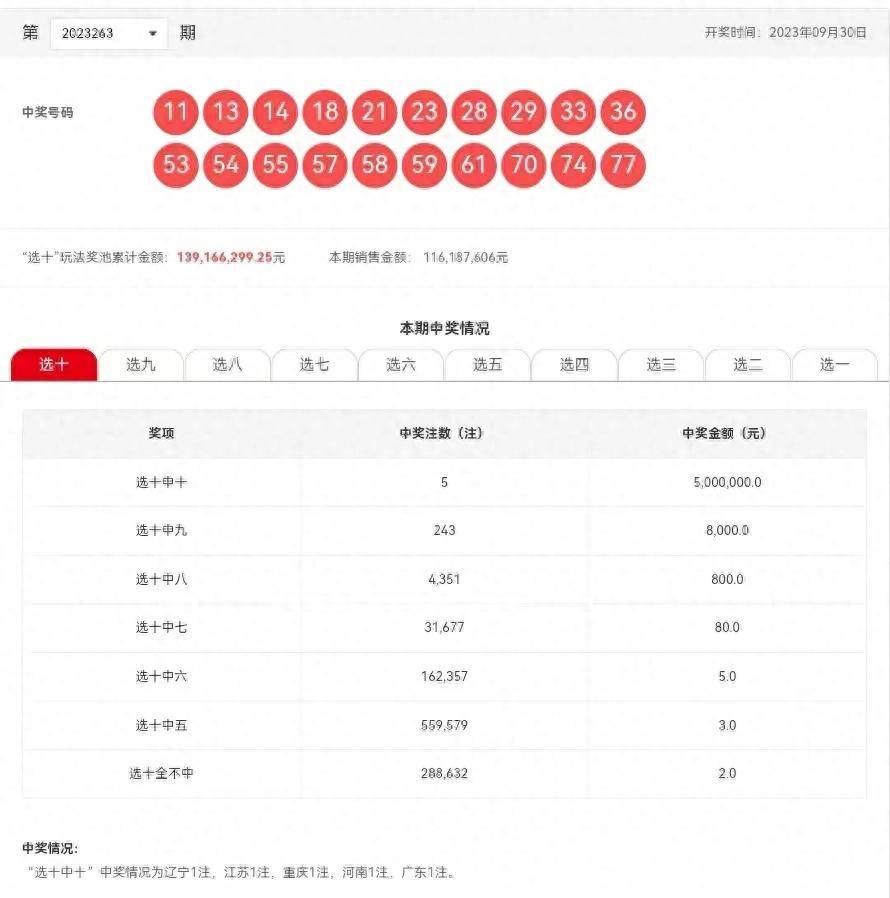 警惕虛假博彩信息，新澳門六開彩開獎結(jié)果的真相與風險，警惕虛假博彩信息，新澳門六開彩背后的真相與風險解析