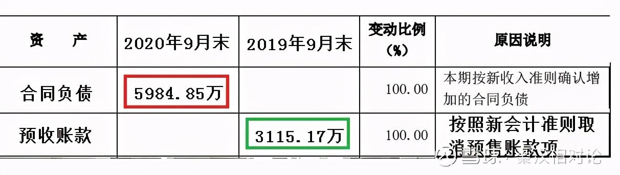 創(chuàng)歷史新高的股票，探尋市場熱門與行業(yè)翹楚，創(chuàng)歷史新高的股票，探尋熱門行業(yè)與市場翹楚的奧秘