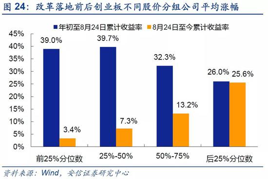 特朗普2.0時(shí)代下的A股，上行趨勢依舊穩(wěn)健，特朗普時(shí)代下的A股，穩(wěn)健上行趨勢持續(xù)