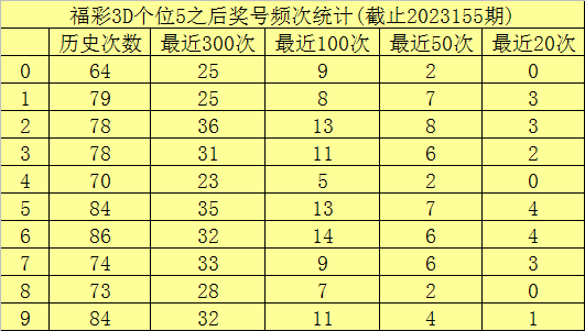 澳門六開彩，開獎(jiǎng)結(jié)果查詢與探索，澳門六開彩開獎(jiǎng)結(jié)果查詢及探索指南