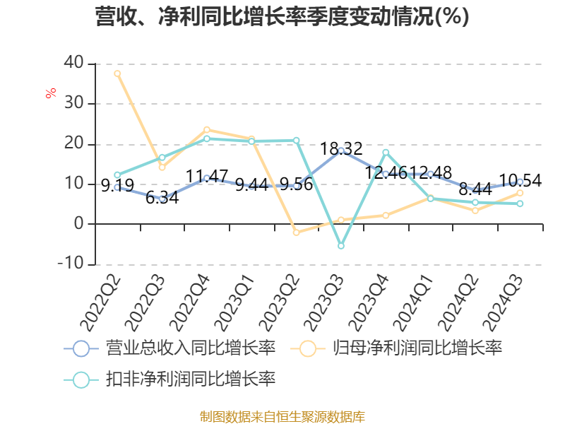 新澳2024今晚開(kāi)獎(jiǎng)結(jié)果揭曉，期待與驚喜交織的夜晚，新澳2024開(kāi)獎(jiǎng)夜，期待與驚喜交織的結(jié)果揭曉