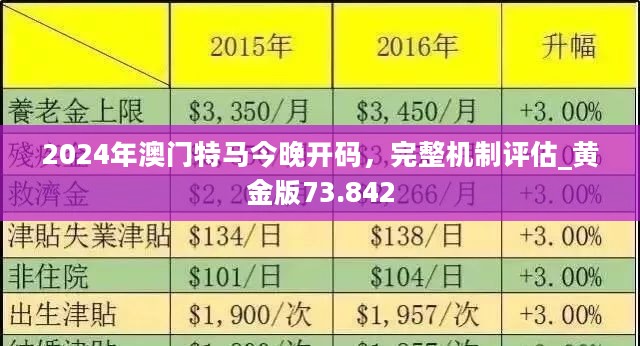 探索未來，新澳門今晚的開獎奇跡與娛樂業(yè)的繁榮展望（關鍵詞，新澳門今晚開什么），新澳門今晚開獎展望，探索未來與娛樂業(yè)的繁榮奇跡