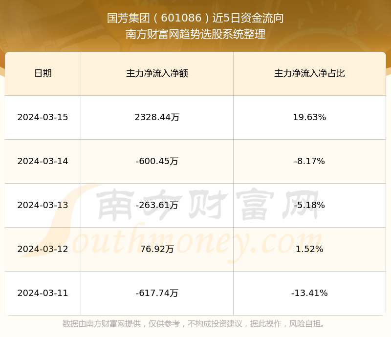 國芳集團能漲到多少——深度解析企業(yè)潛力與市場前景，國芳集團潛力與市場前景深度解析，企業(yè)漲幅及市場展望