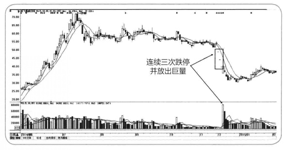 成飛集成，展望2024年重組之路，成飛集成重組之路展望，2024年展望