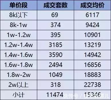 新澳開獎結(jié)果資料查詢合肥,數(shù)據(jù)導向計劃設計_Prime60.74