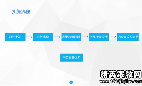 年會(huì)策劃方案詳細(xì)流程，年會(huì)策劃方案全程詳解，從籌備到實(shí)施的每一步流程梳理