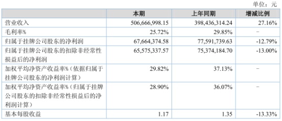 亞世光電，瞄準(zhǔn)50元目標(biāo)價的潛力股分析，亞世光電潛力股分析，瞄準(zhǔn)50元目標(biāo)價的前瞻觀察