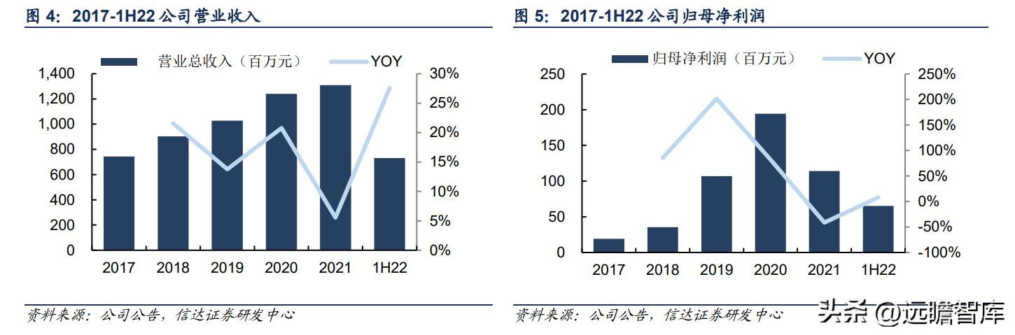 依依股份最新消息全面解析，依依股份最新動態(tài)全面解讀