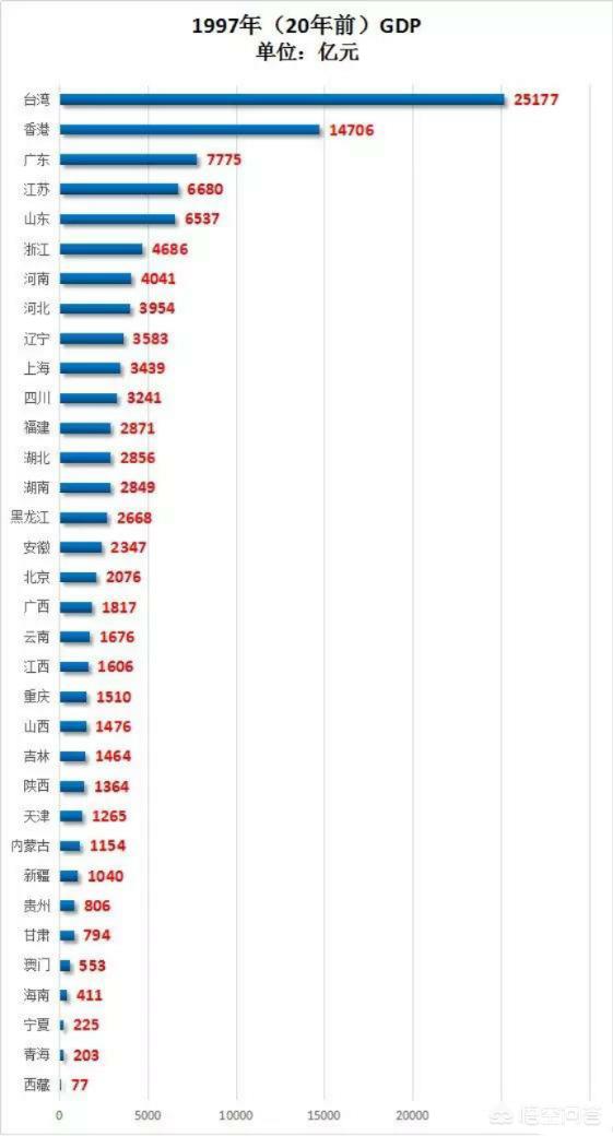 香港最快最準資料免費2017-2,實際數(shù)據(jù)說明_特別版73.746