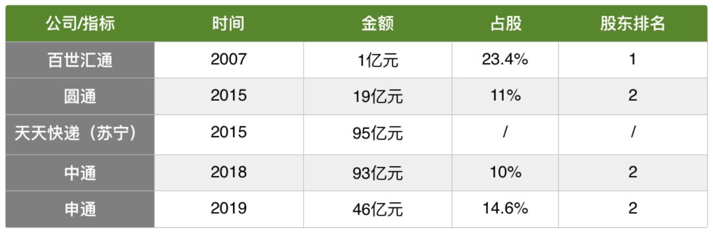 通達(dá)股份所屬板塊解析，通達(dá)股份所屬板塊深度解析