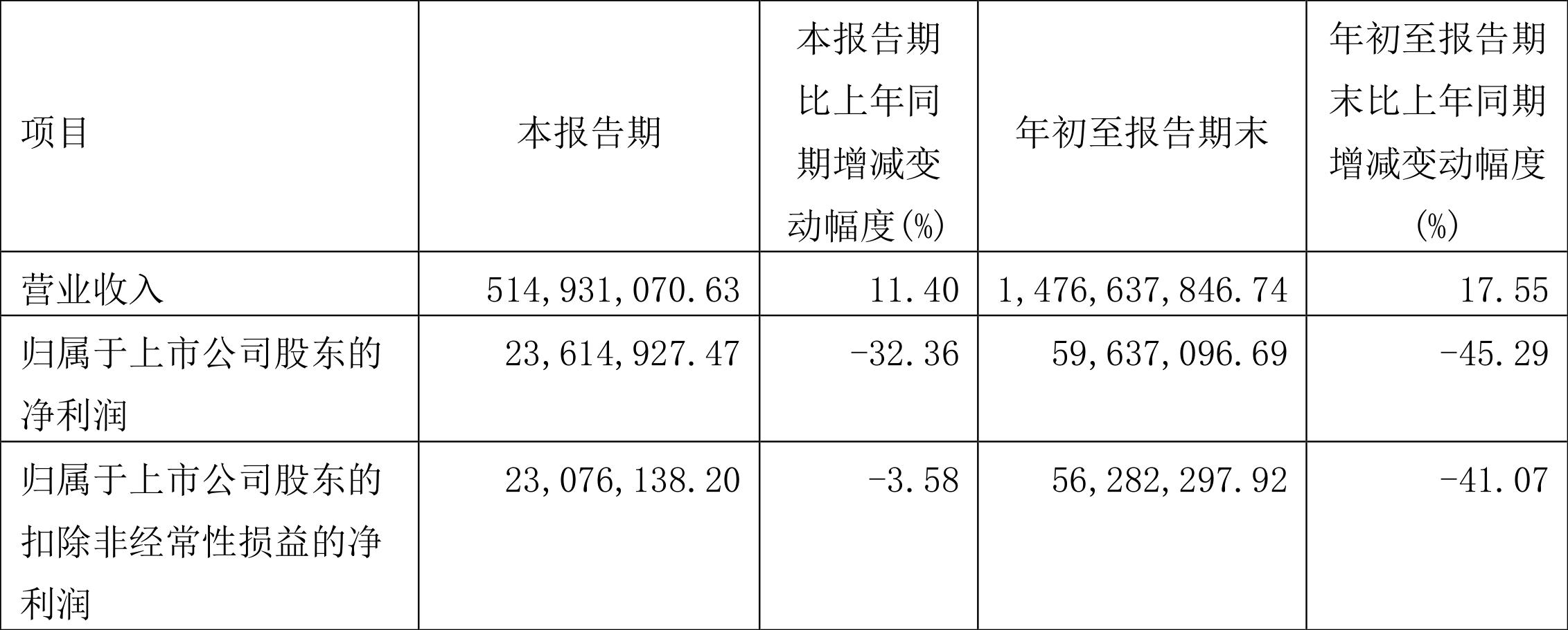 福萊新材股票長期持有的價值分析，福萊新材股票長期持有的價值深度解析