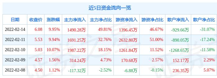 正平股份等四股有望爆發(fā)，市場(chǎng)潛力與未來(lái)展望，正平股份等四股的市場(chǎng)潛力與未來(lái)爆發(fā)展望