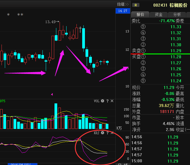 深度解析，000758股票行情及市場(chǎng)走勢(shì)，深度解析，股票行情與走勢(shì)分析——聚焦代碼為000758的股票市場(chǎng)動(dòng)向