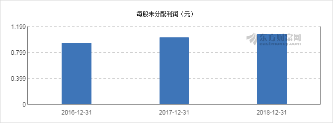 正平股份在11月25日的股市上漲新篇章，正平股份股市上漲新篇章開(kāi)啟