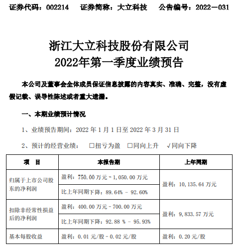 大立科技最新利好消息，引領(lǐng)科技創(chuàng)新，邁向發(fā)展新高度，大立科技利好消息引領(lǐng)科技創(chuàng)新，躍升發(fā)展新高度