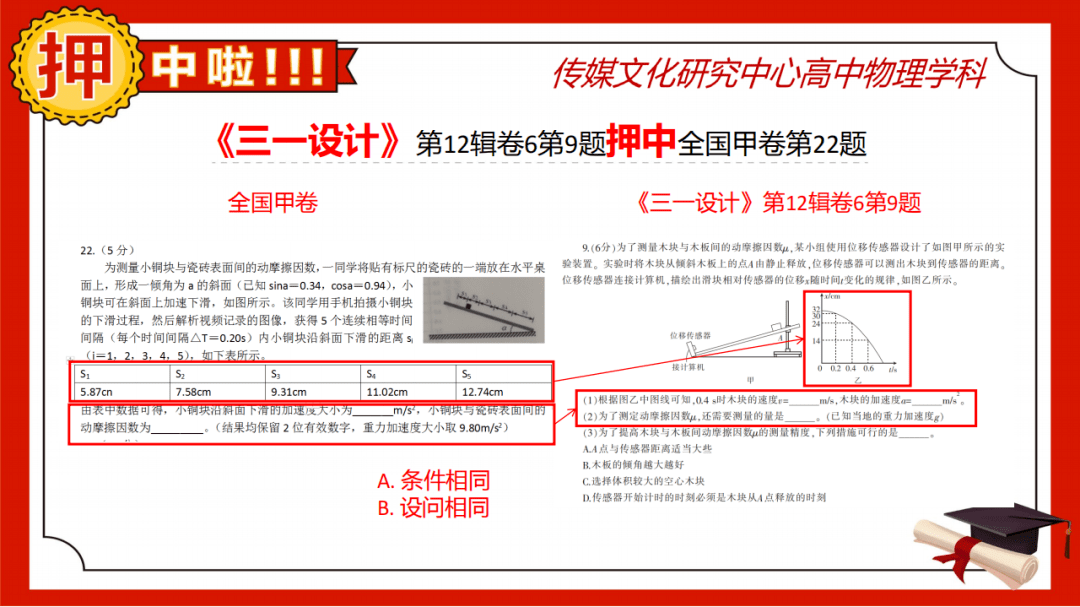 警惕網(wǎng)絡賭博陷阱，切勿迷信新澳門一碼一肖一特一中準選今晚，警惕網(wǎng)絡賭博陷阱，新澳門一碼一肖一特一中準選背后的風險警示