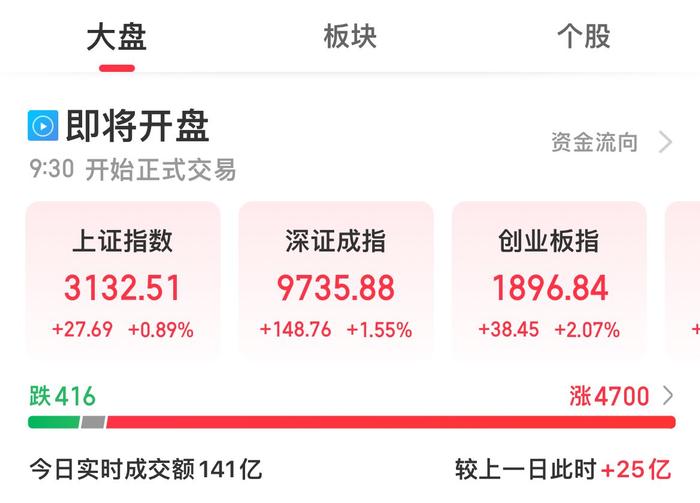 立航科技股價(jià)漲勢(shì)強(qiáng)勁，漲幅達(dá)2.07%——新機(jī)遇與挑戰(zhàn)并存，立航科技股價(jià)強(qiáng)勁漲勢(shì)，漲幅達(dá)2.07%，新機(jī)遇與挑戰(zhàn)同步來(lái)臨