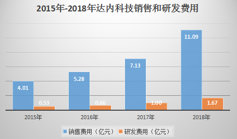 澳門一碼一肖一恃一中354期,實效策略解析_AR版53.427