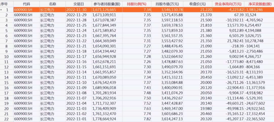 全面解析，600個(gè)問題股票一覽表，全面解析，股票一覽表涵蓋的600個(gè)關(guān)鍵問題詳解