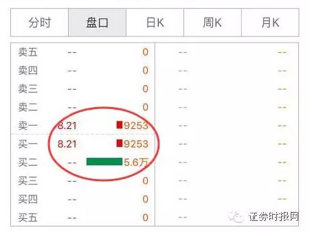 上交所交易規(guī)則與收費解析，上交所交易規(guī)則及收費詳解