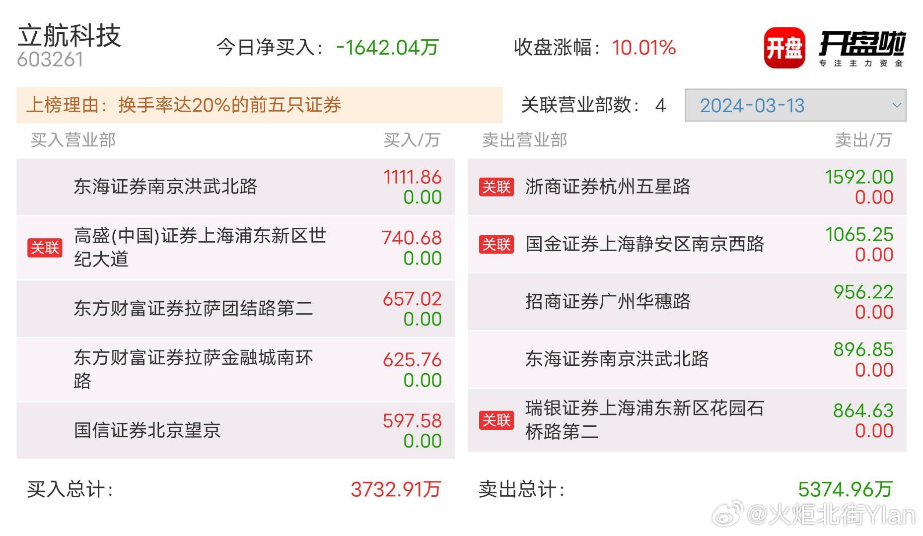 澳門 第39頁