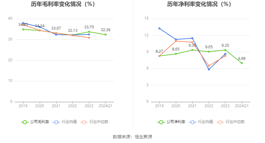 澳門六和彩資料查詢，探索2024年免費(fèi)查詢的機(jī)遇與挑戰(zhàn)（第01-32期分析），澳門六和彩資料探索，免費(fèi)查詢的機(jī)遇與挑戰(zhàn)（第01-32期深度分析）