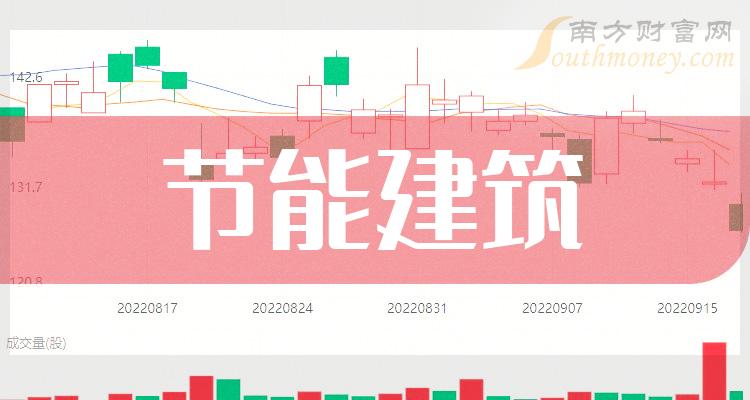 推薦 第35頁