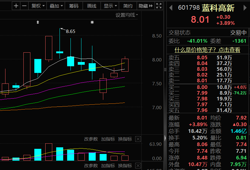 藍(lán)科高新重組最新消息，企業(yè)轉(zhuǎn)型升級(jí)的新篇章，藍(lán)科高新重組最新動(dòng)態(tài)，開啟企業(yè)轉(zhuǎn)型升級(jí)新篇章